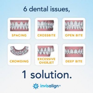 6 dental issues