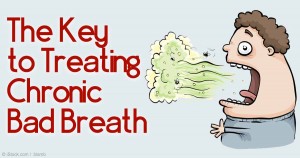 chronic-bad-breath