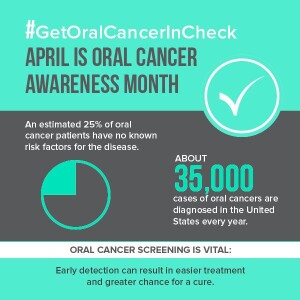 oral cancer screening image